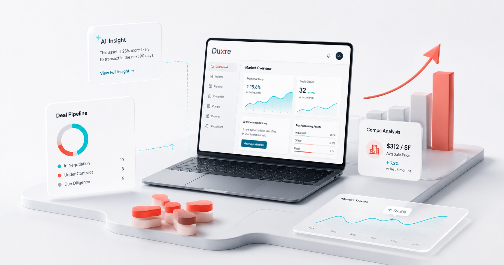 Duxre AI