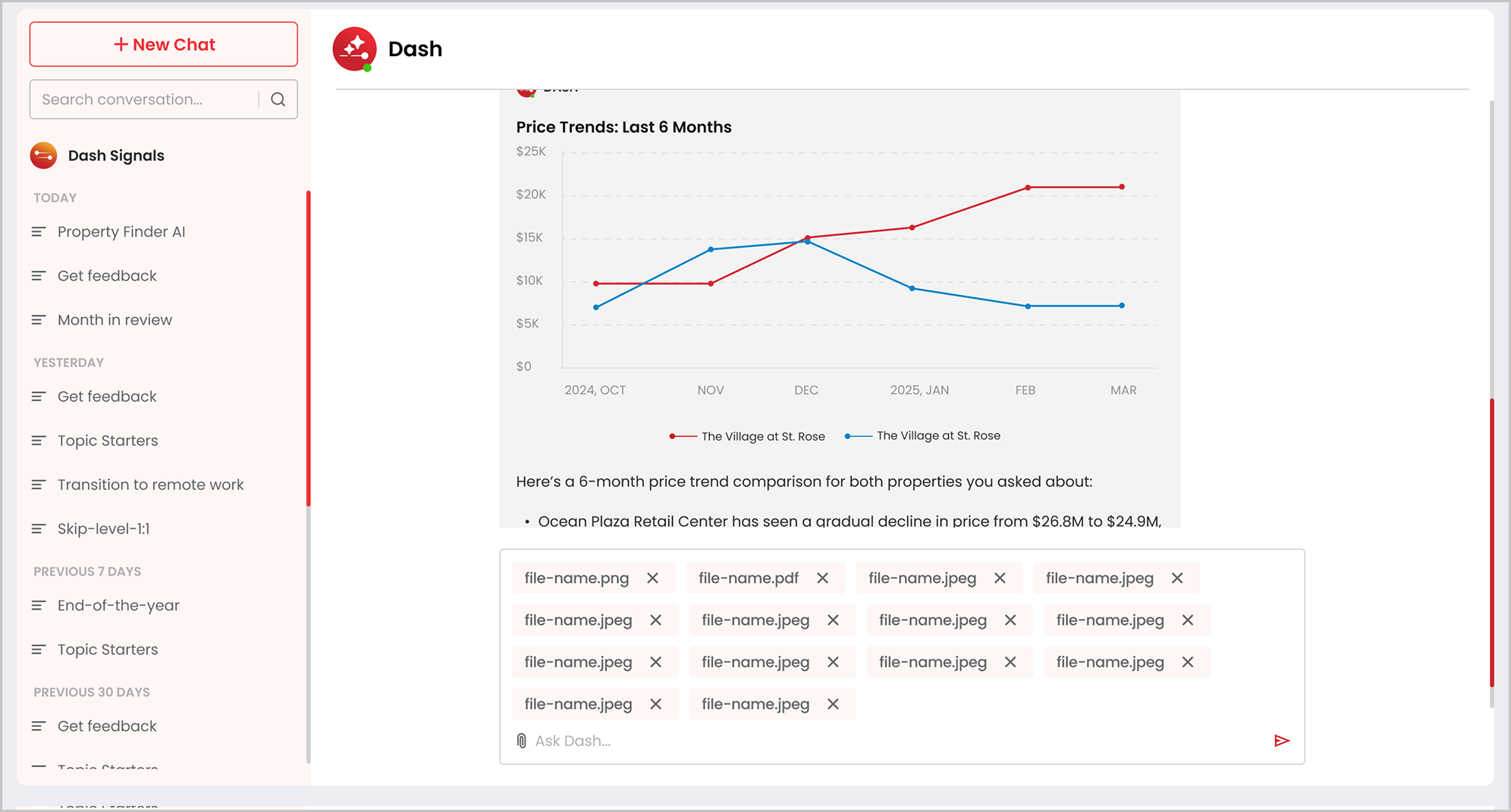 Property Price Comparison report generated in Duxre analytics